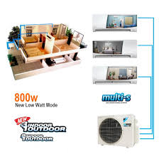 AC Split Multi-S - Image 3